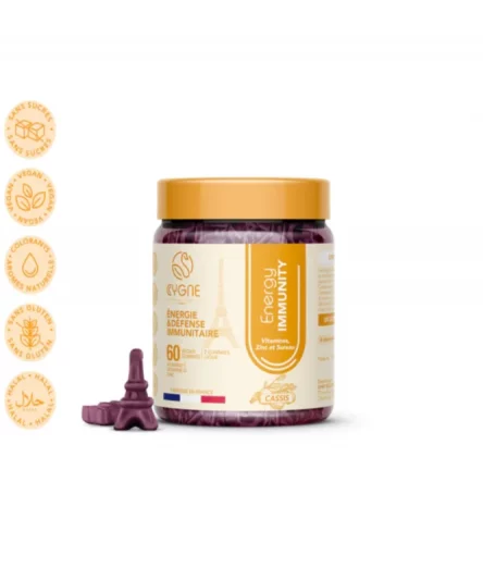 Cygne Energy Immunity